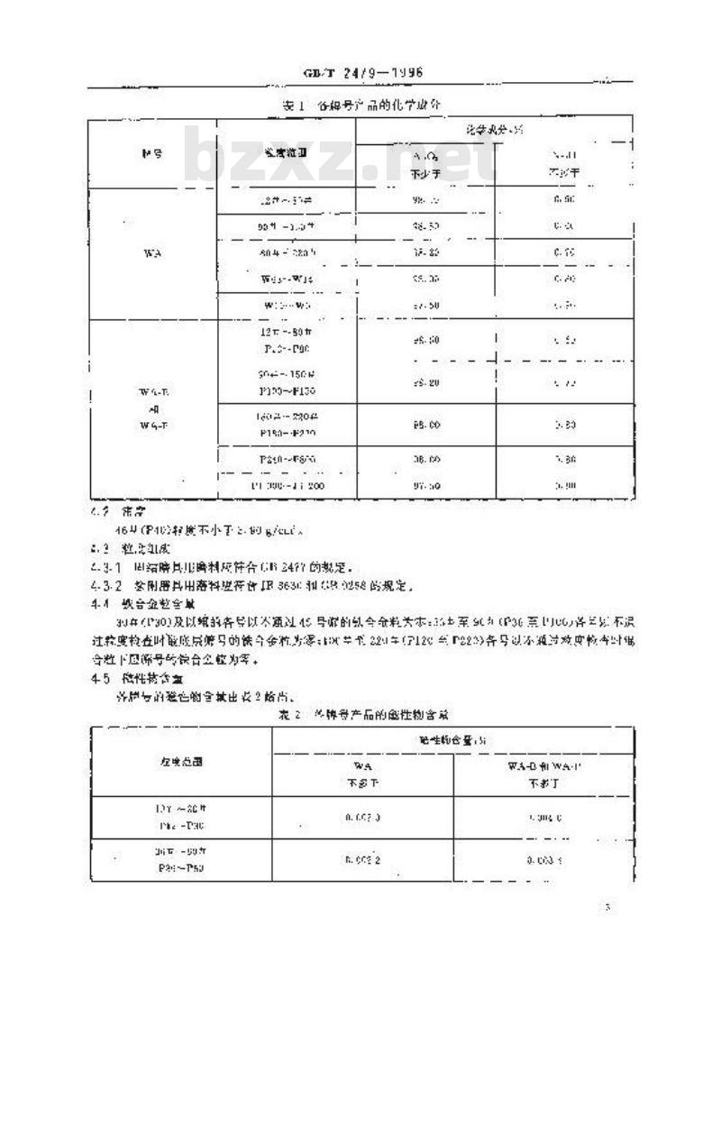 GB/T 2479-1996 普通磨料 白刚玉