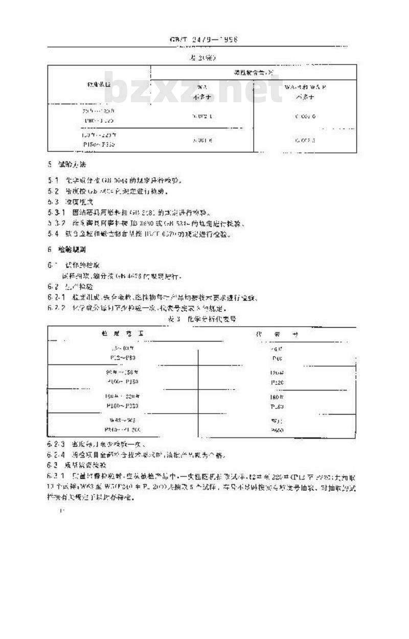 GB/T 2479-1996 普通磨料 白刚玉