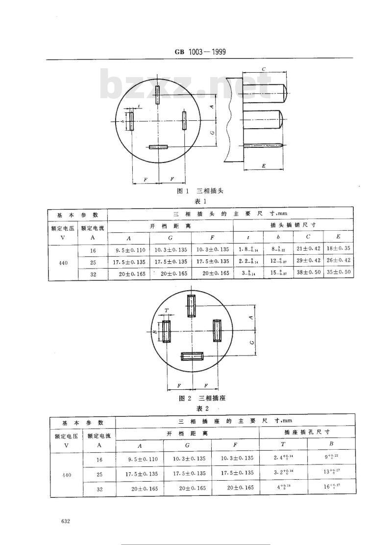 GB 1003-1999 家用和类似用途三相插头插座型式、基本参数和尺寸