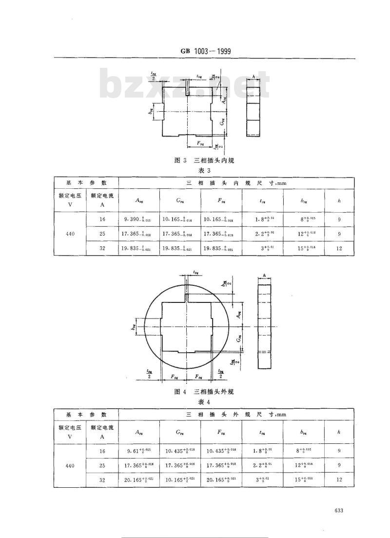 GB 1003-1999 家用和类似用途三相插头插座型式、基本参数和尺寸