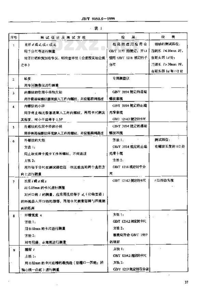 JB/T 9151.5-1999 紧固件测试方法 尺寸与几何精度 销