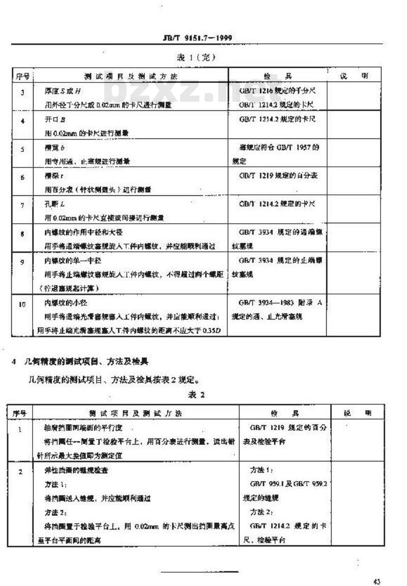 JB/T 9151.7-1999 紧固件测试方法 尺寸与几何精度 挡圈