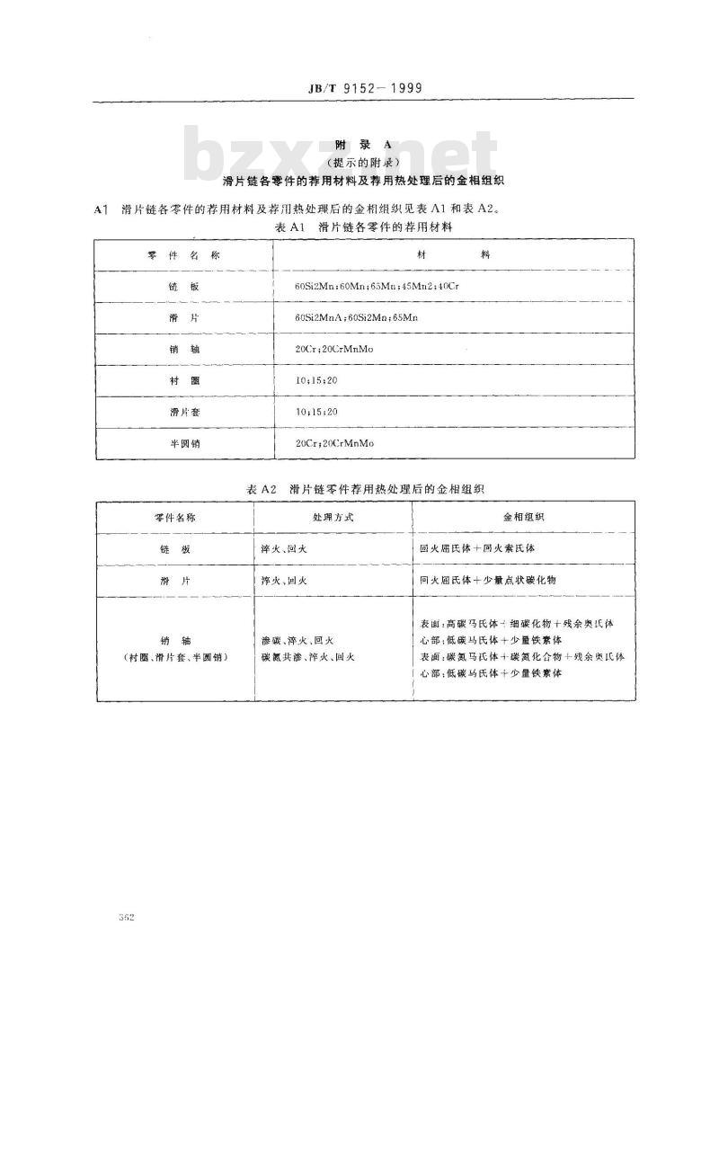 JB/T 9152-1999 滑片式无级变速链