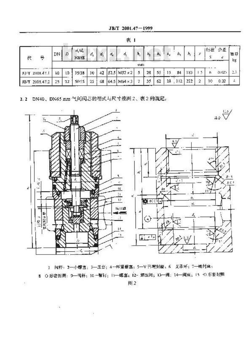 JB/T 2001.47-1999 水系统 泵站用气闸阀芯(PN=20、31.5MPa)