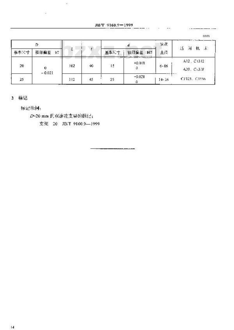 JB/T 9160.9-1999 单轴转塔自动车床辅具 双滚花支架尺寸