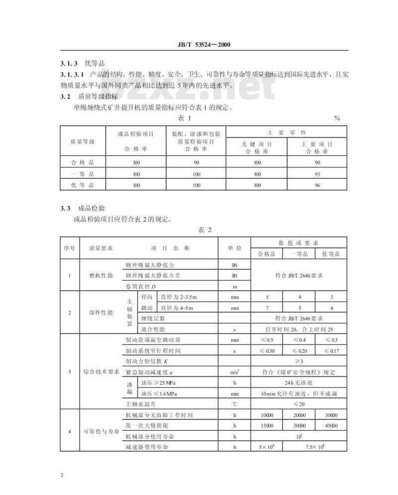 JB/T 53524-2000 单绳缠绕式提升机 产品质量分等
