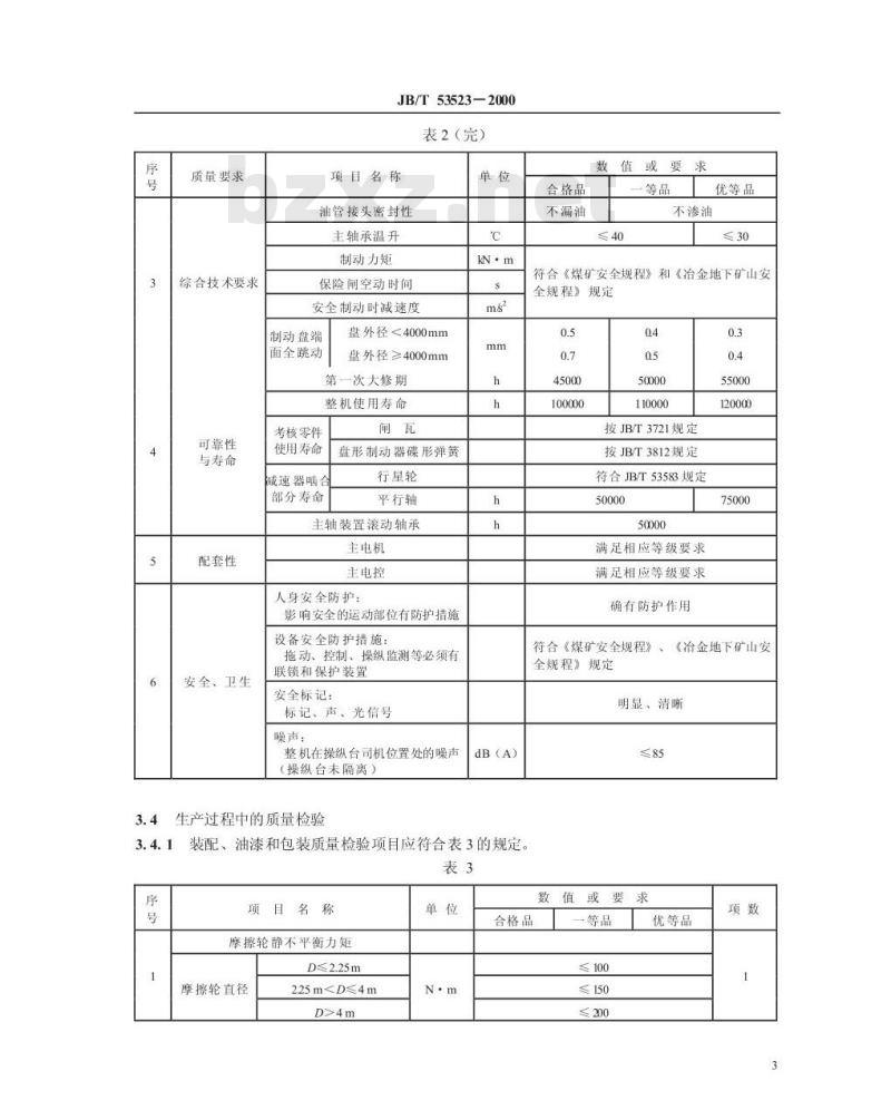 JB/T 53523-2000 多绳摩擦式提升机 产品质量分等