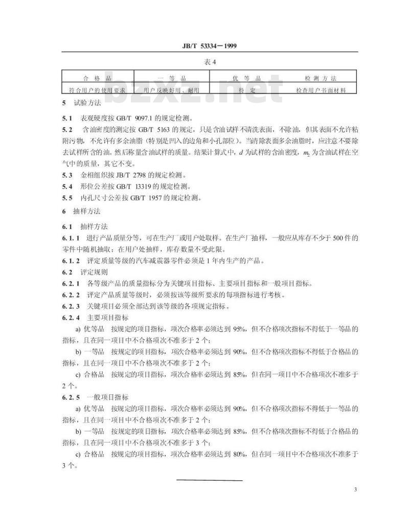 JB/T 53334-1999 粉末冶金汽车减震器零件 产品质量分等