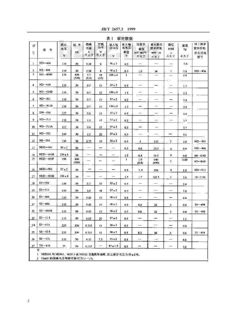 JB/T 2657.3-1999 ND、NS、NED、DN、DI、SS、TS 型接触式自整角机