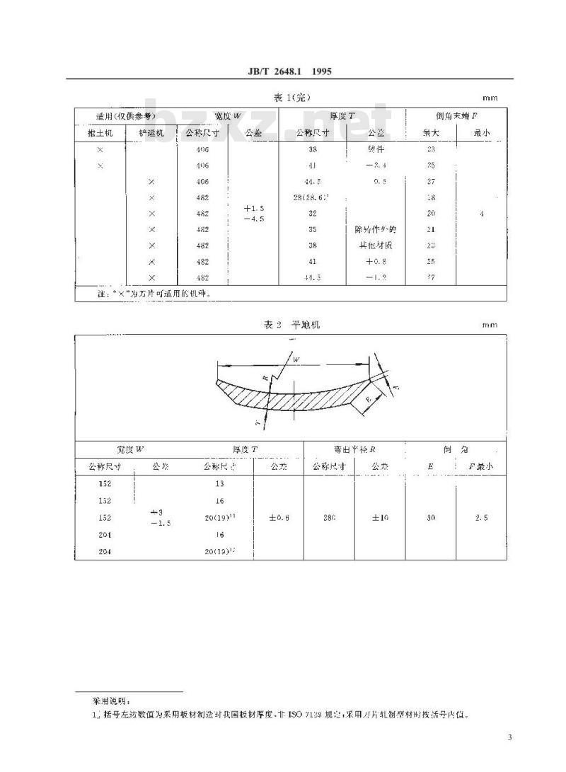 JB/T 2648.1-1995 推土机、铲运机和平地机刀片的主要形状和基本尺寸