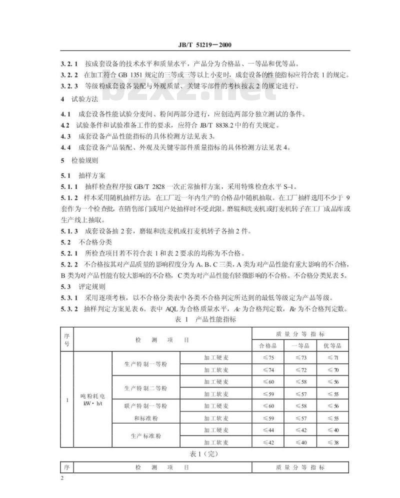 JB/T 51219-2000 小型面粉加工成套设备 产品质量分等