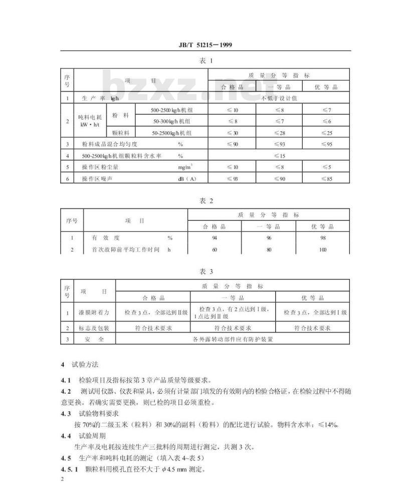 JB/T 51215-1999 饲料加工机组 产品质量分等