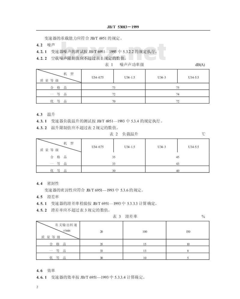 JB/T 53083-1999 三相并列连杆脉动无级变速器 产品质量分等