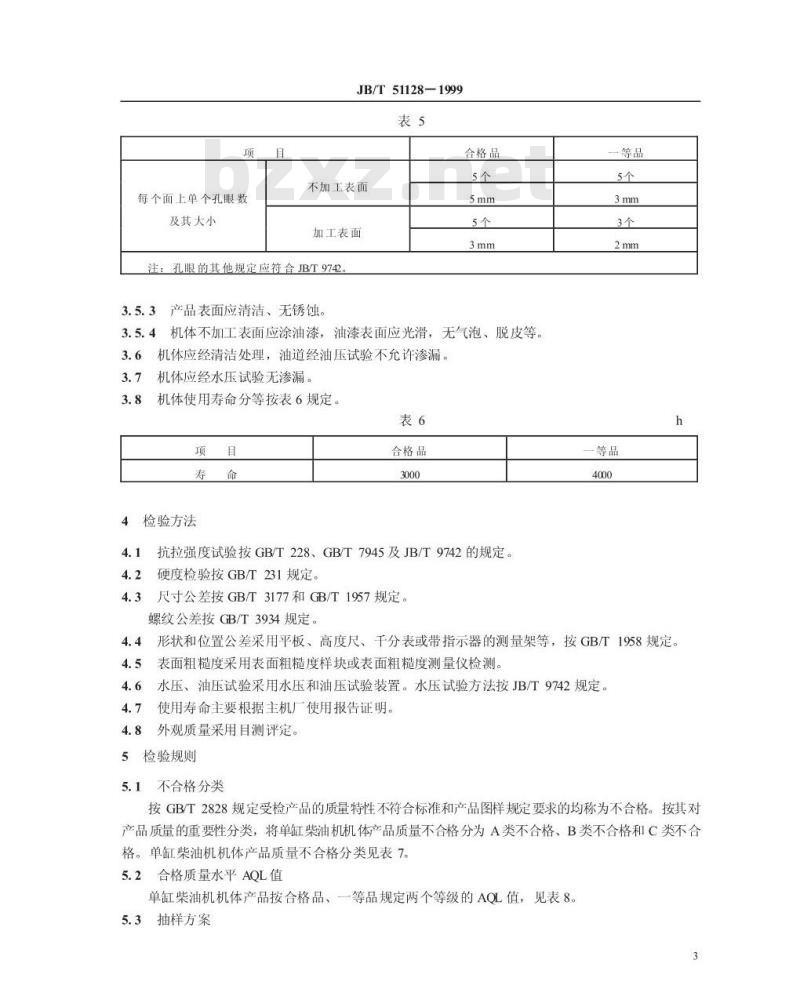 JB/T 51128-1999 单缸柴油机 机体 产品质量分等