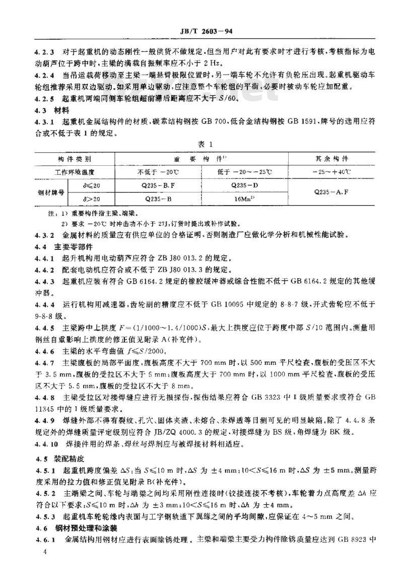 JB/T 2603-1994 电动单梁悬挂起重机