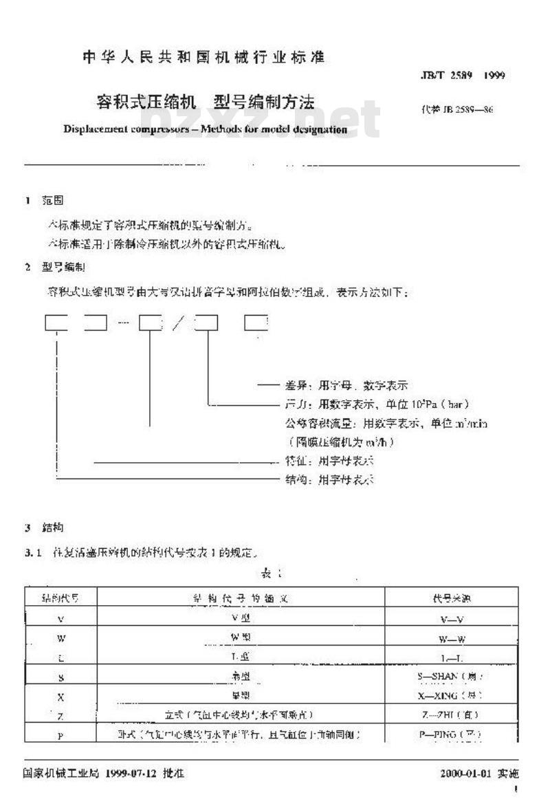 JB/T 2589-1999 容积式压缩机 型号编制方法