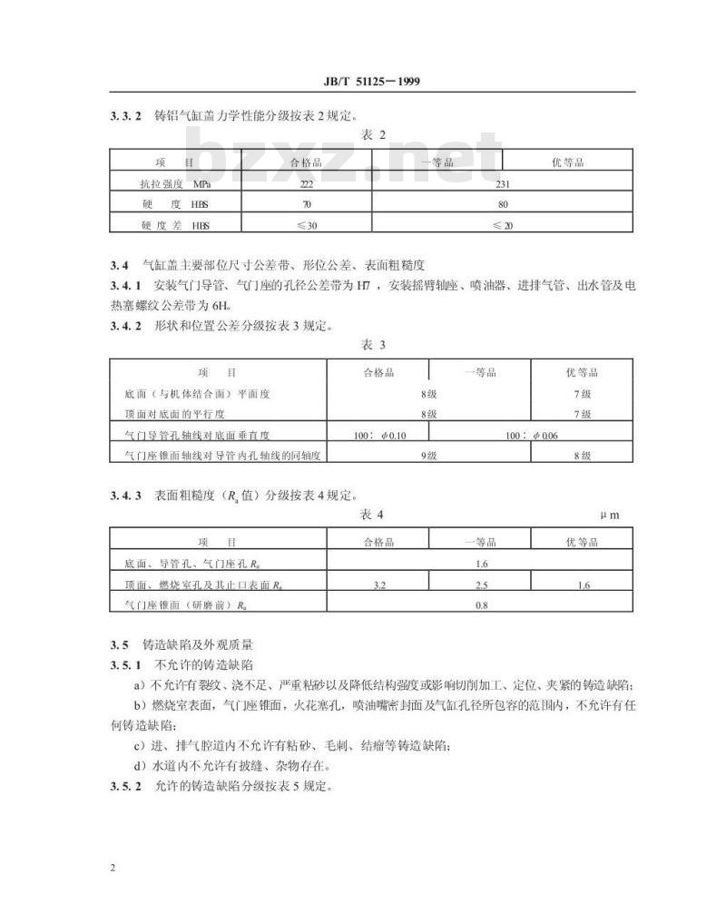 JB/T 51125-1999 内燃机 气缸盖 产品质量分等