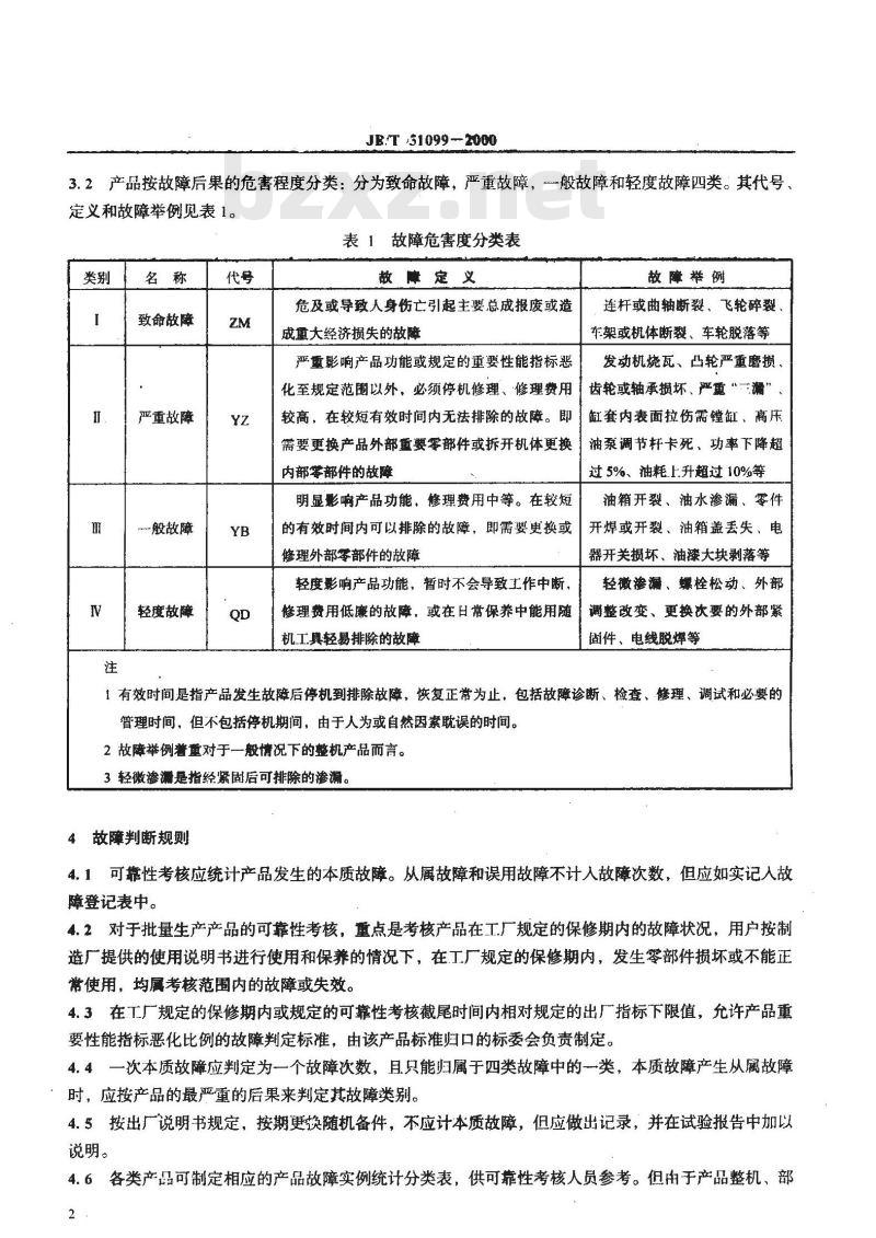 JB/T 51099-2000 工程农机产品可靠性考核评定指标 体系及故障分类通则