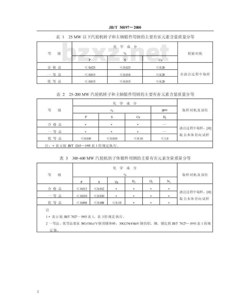 JB/T 50197-2000 6MW~600MW汽轮机转子和主轴锻件 产品质量分等