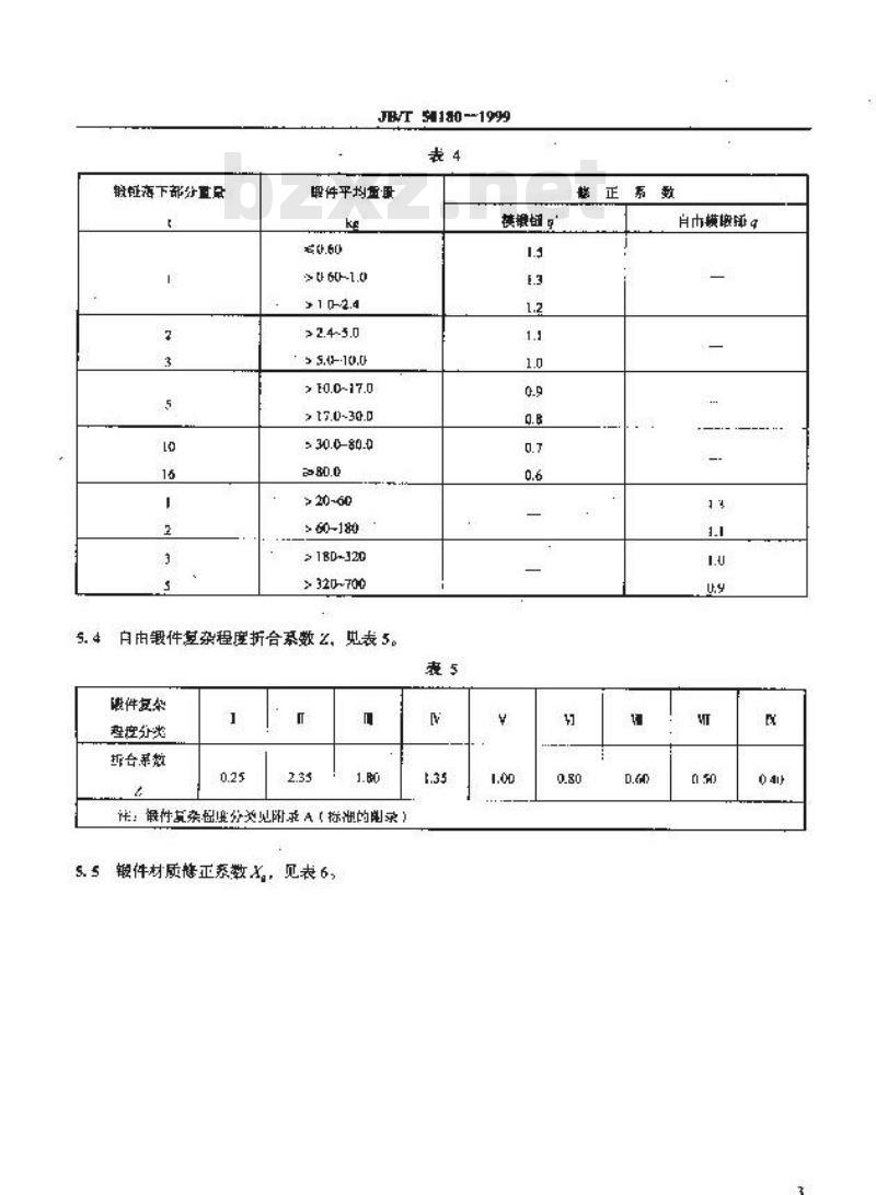 JB/T 50180-1999 蒸-空锻锤车间锤群能耗分等