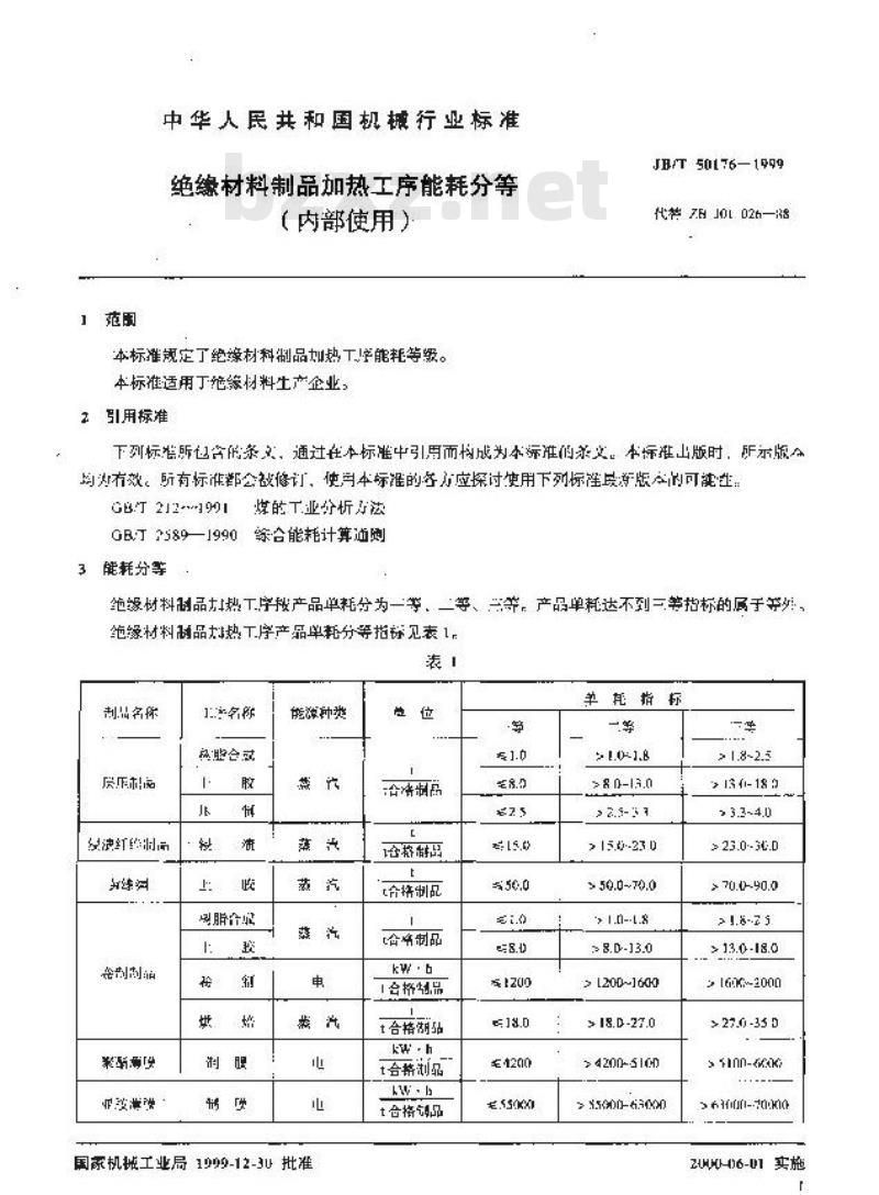 JB/T 50176-1999 绝缘材料制品加热工序能耗分等