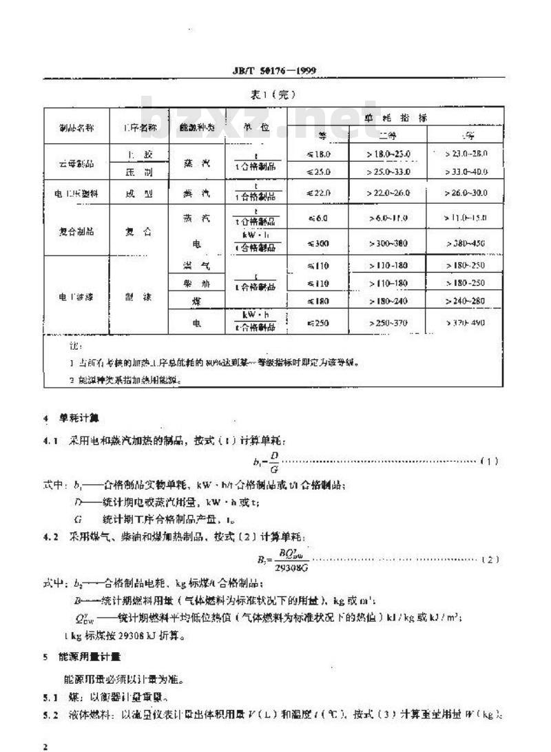 JB/T 50176-1999 绝缘材料制品加热工序能耗分等