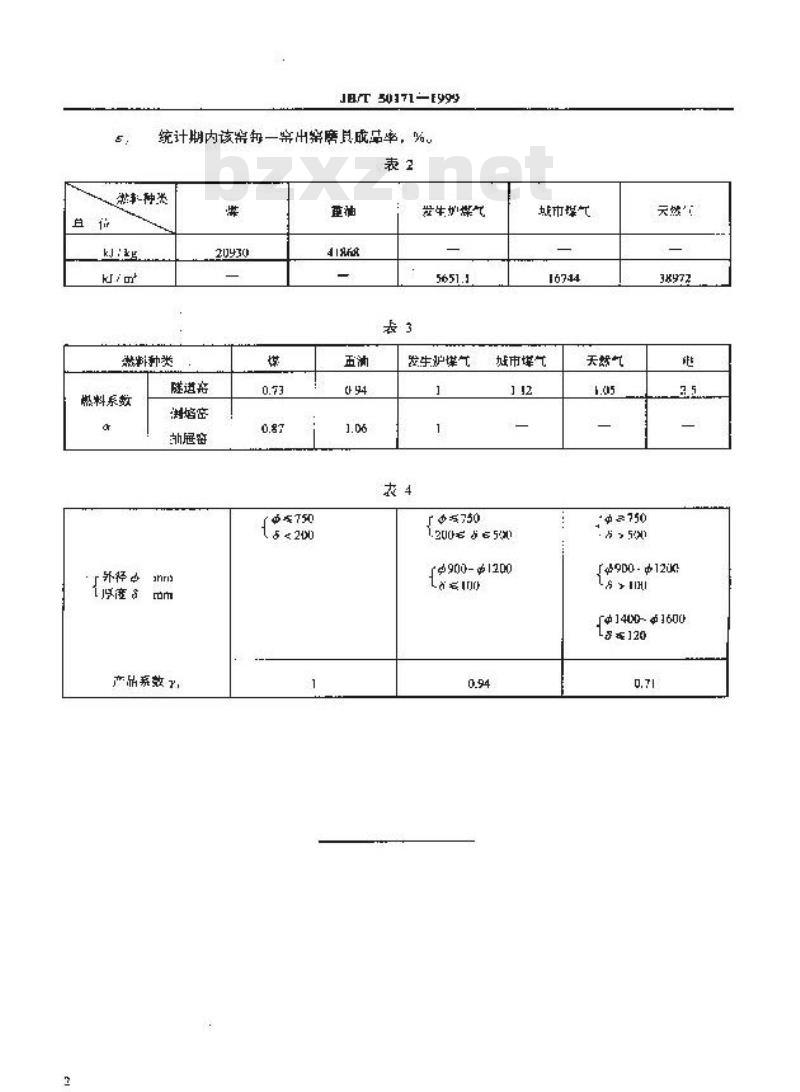 JB/T 50171-1999 陶瓷磨具烧成窑能耗分等