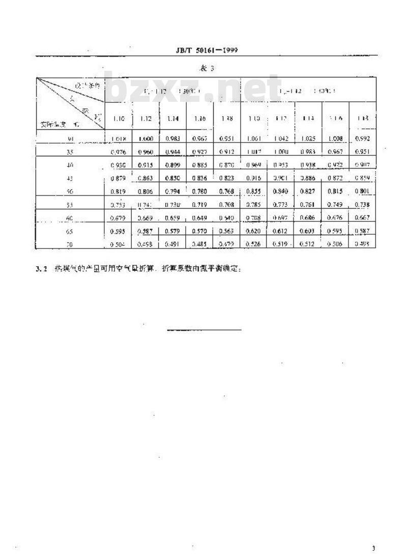 JB/T 50161-1999 发生炉煤气站能耗分等