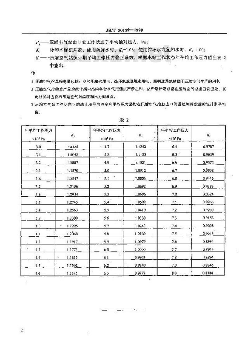 JB/T 50159-1999 压缩空气站能耗分等