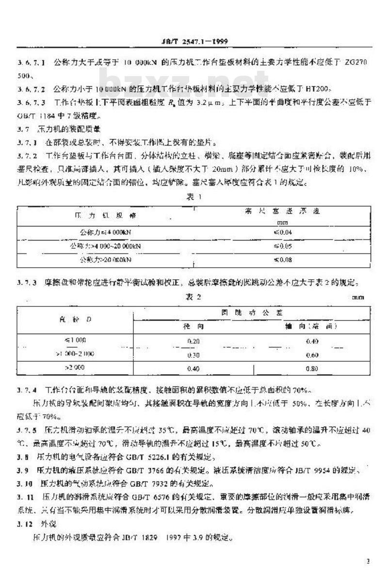 JB/T 2547.1-1999 双盘摩擦压力机 技术要求