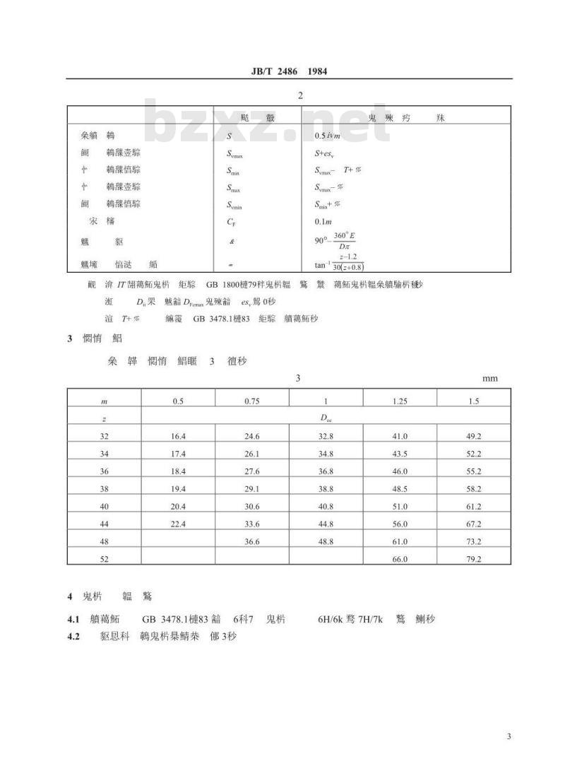 JB/T 2486-1984 圆锥直齿渐开线花键