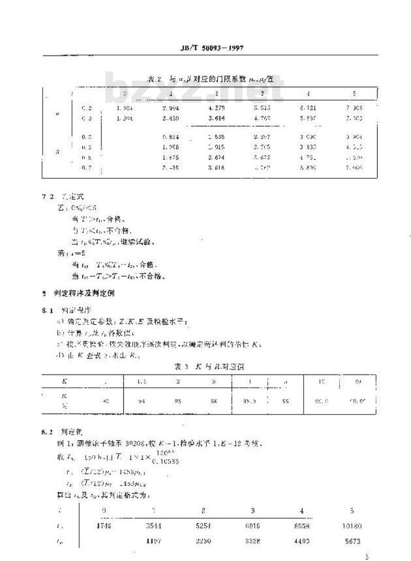 JB/T 50093-1997 滚动轴承 寿命及可靠性试验评定方法