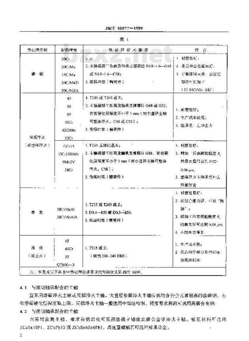JB/T 50077-1999 机床八类零件选材及热处理