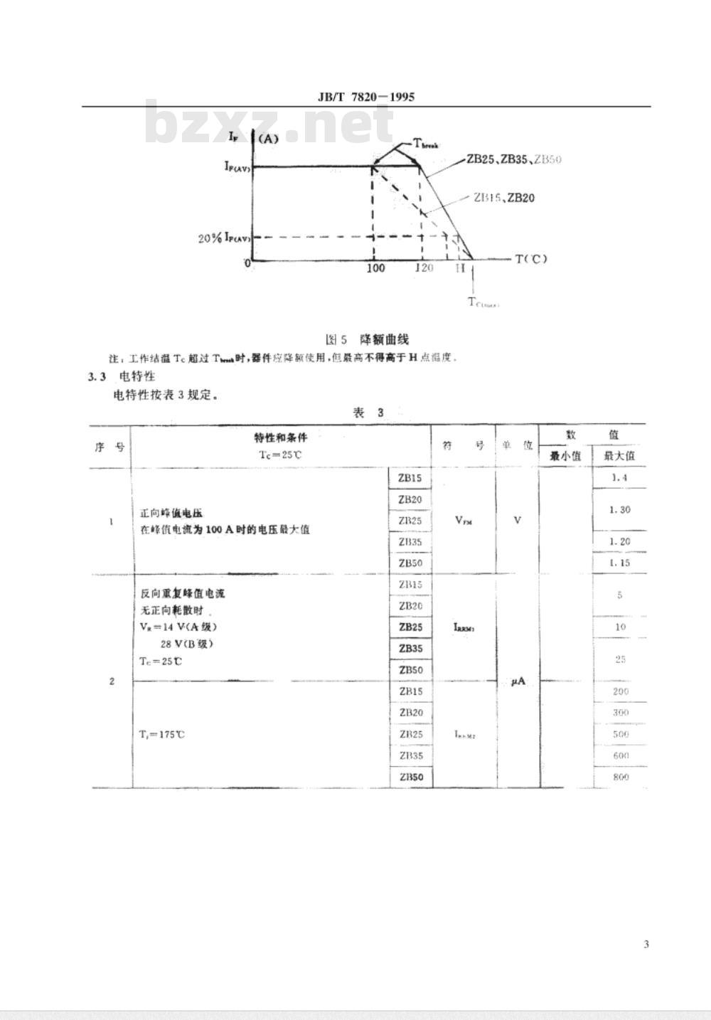 JB/T 7820-1995 机动车用雪崩整流管及其组件 ZB系列 15A至 50A机动车用雪崩整流管