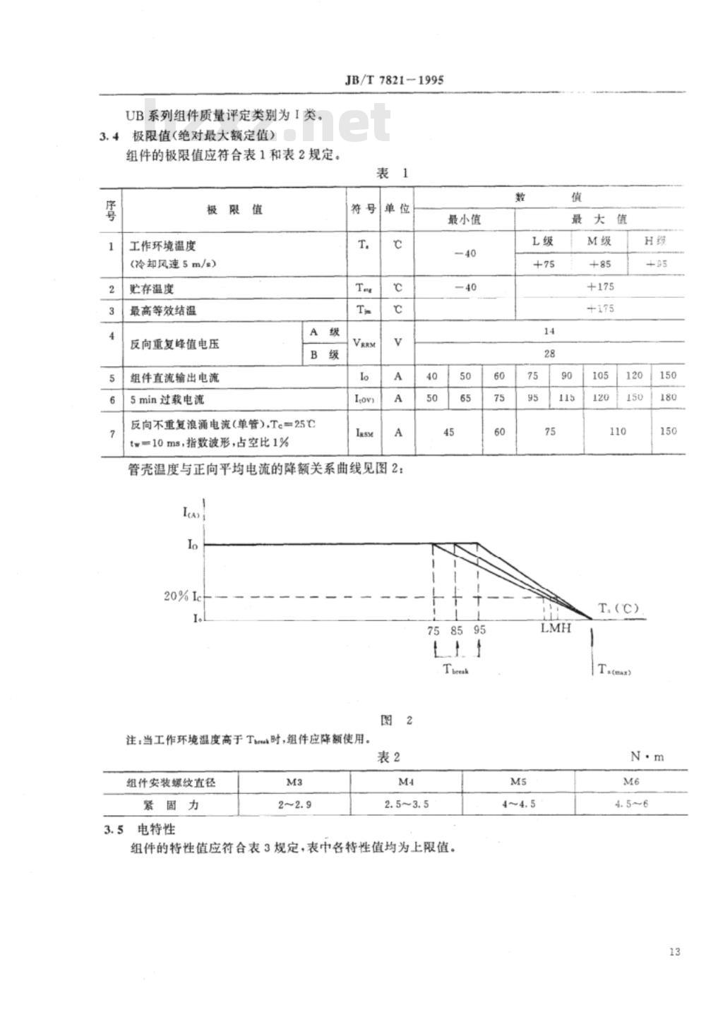JB/T 7821-1995 机动车用雪崩整流管及其组件 UB系列机动车用桥式雪崩整流组件