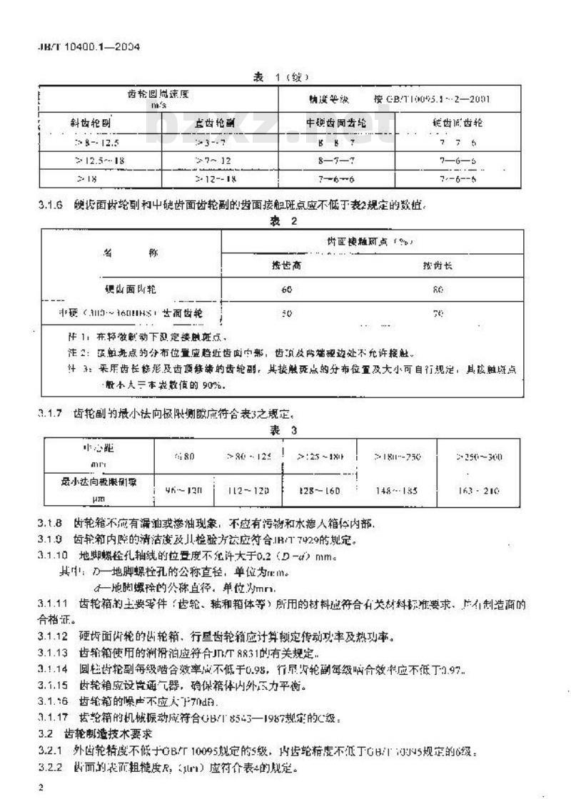 JB/T 10400.1-2004 离网型风力发电机组用齿轮箱 第1部分：技术条件