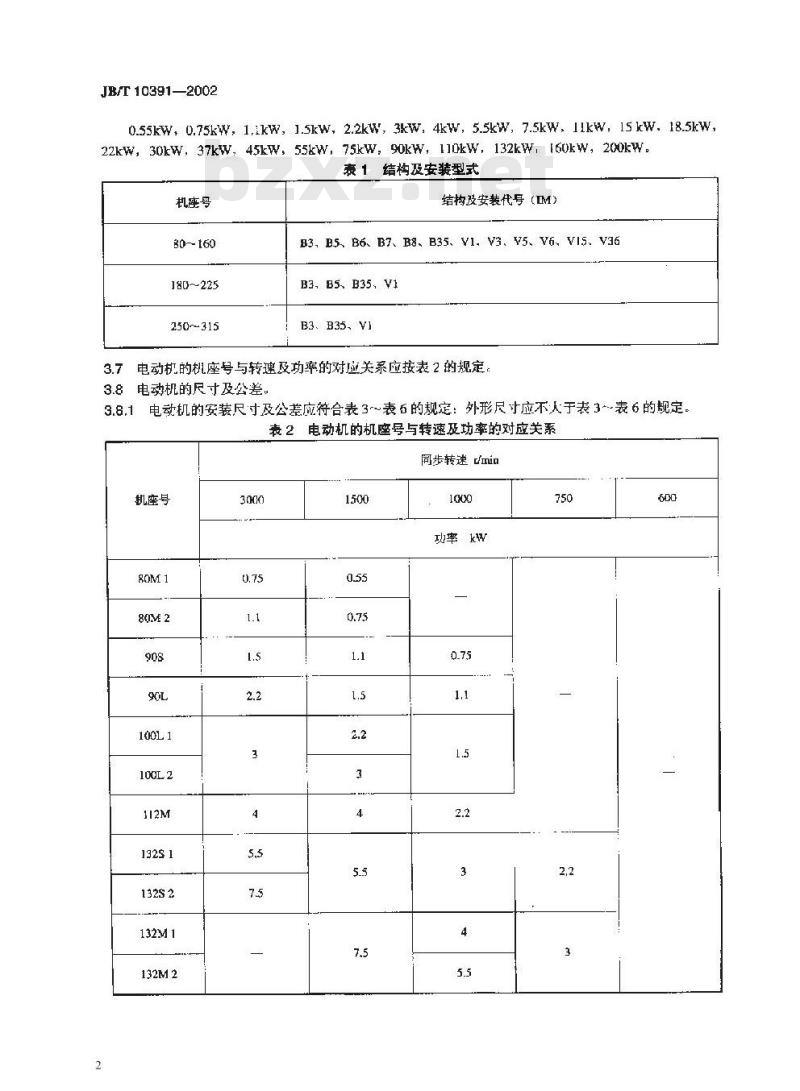 JB/T 10391-2002 Y系列三相异步电动机