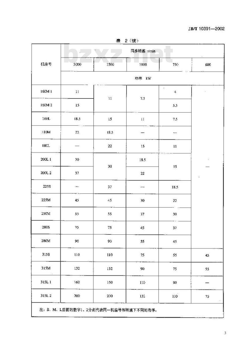 JB/T 10391-2002 Y系列三相异步电动机