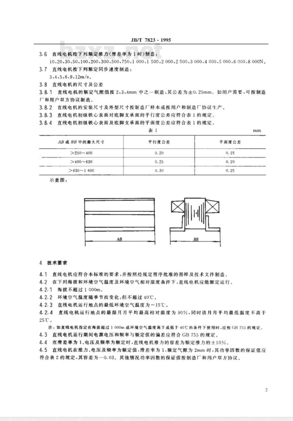 JB/T 7823-1995 三相直线异步电动机