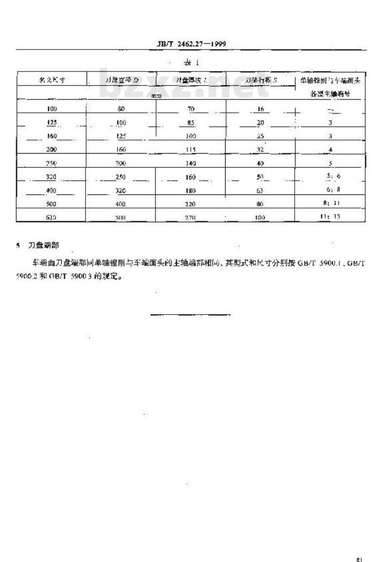 JB/T 2462.27-1999 组合机床通用部件 车端面刀盘 尺寸