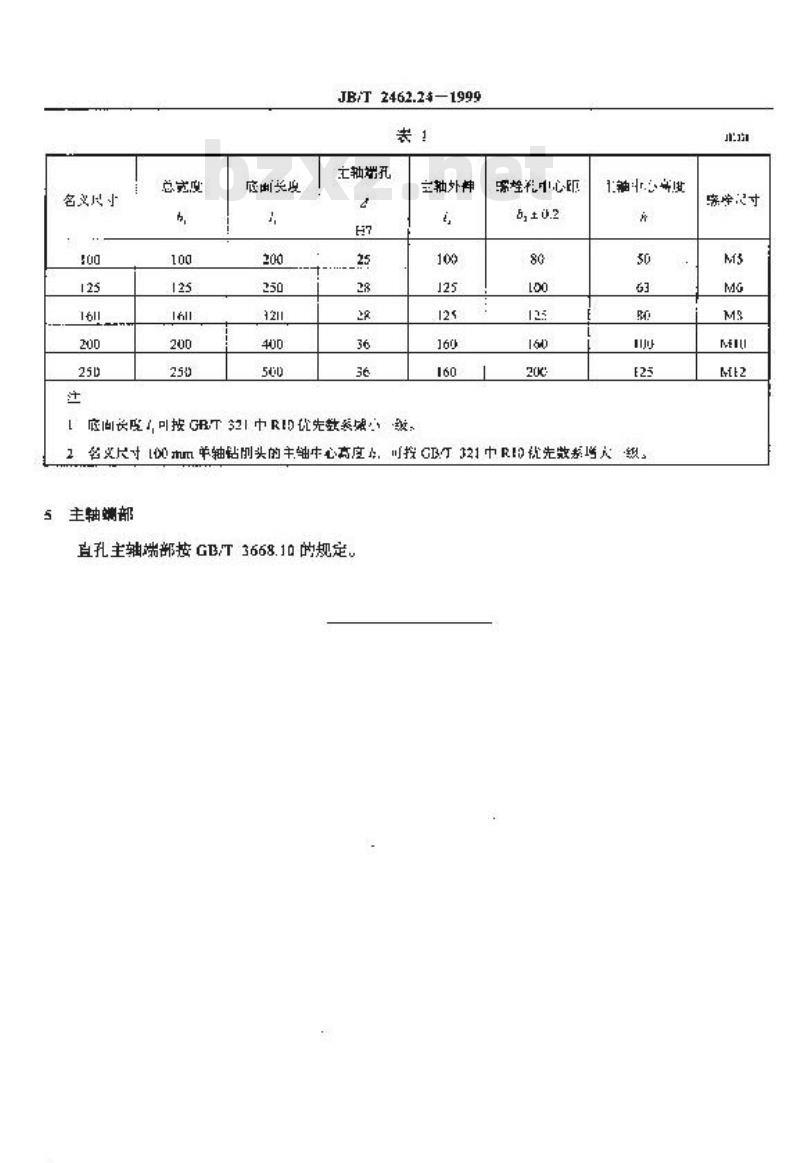 JB/T 2462.24-1999 组合机床通用部件 单轴钻削头 尺寸
