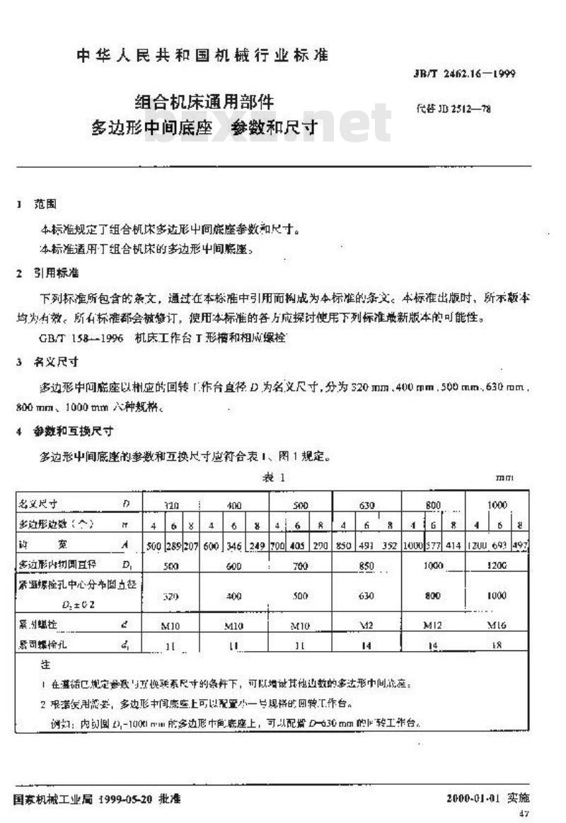JB/T 2462.16-1999 组合机床通用部件 多边形中间底座 参数和尺寸