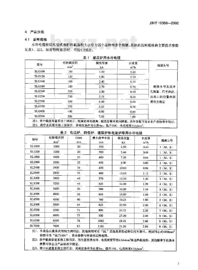 JB/T 10358-2002 工业电热设备用水冷电缆