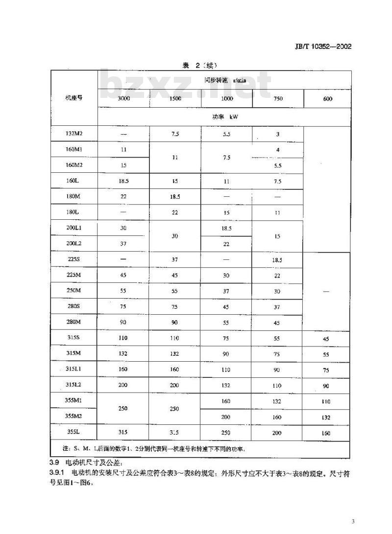 JB/T 10352-2002 YFB系列粉尘防爆型三相异步电动机(机座号63～355)技术条件