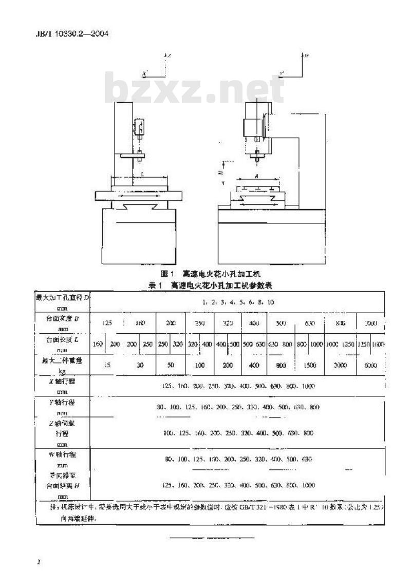 JB/T 10330.2-2004 高速电火花小孔加工机 第2部分：参数