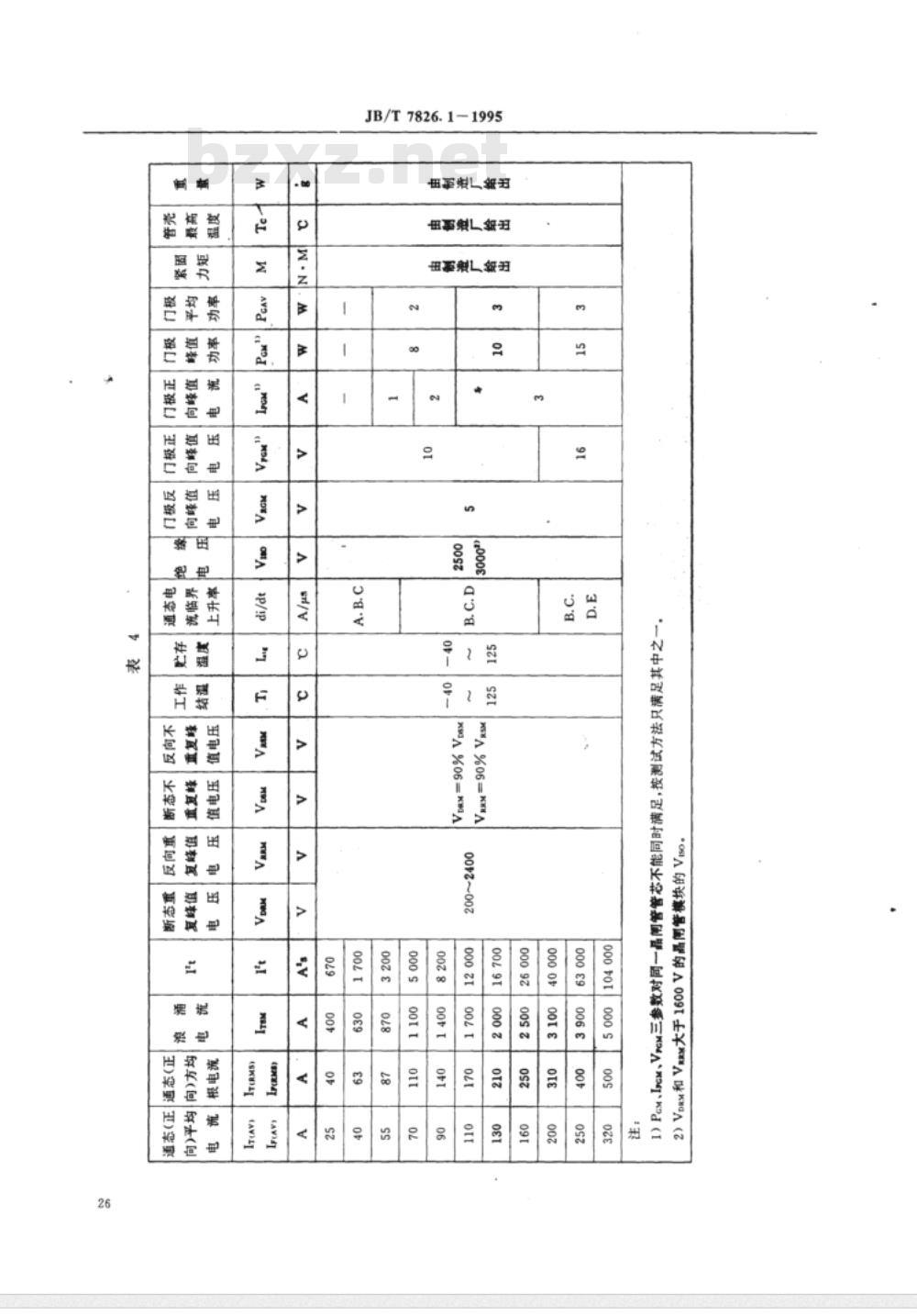 JB/T 7826.1-1995 MT、MF系列臂对晶闸管模块