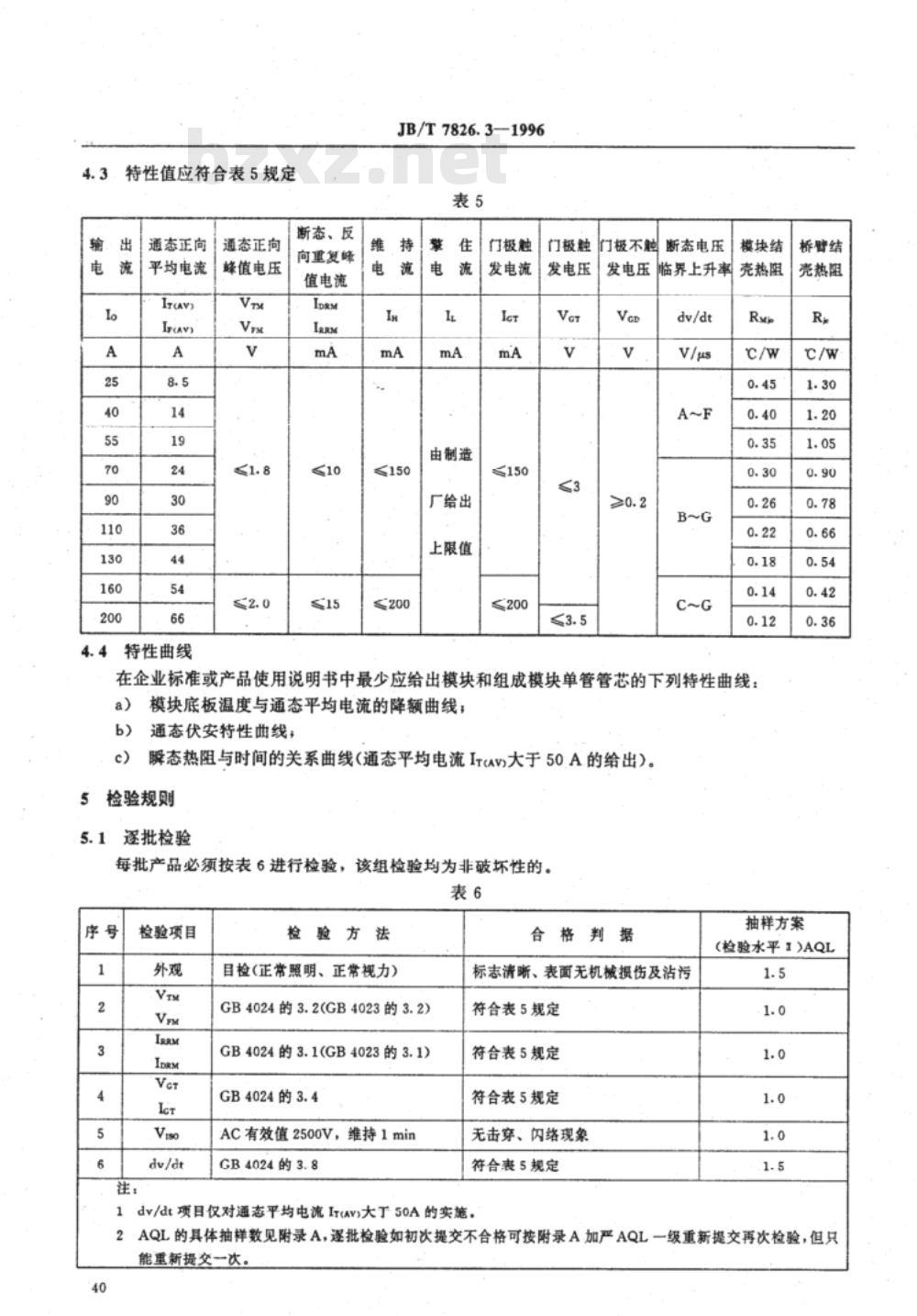 JB/T 7826.3-1996 MTS(MFS)系列晶闸管单相桥模块