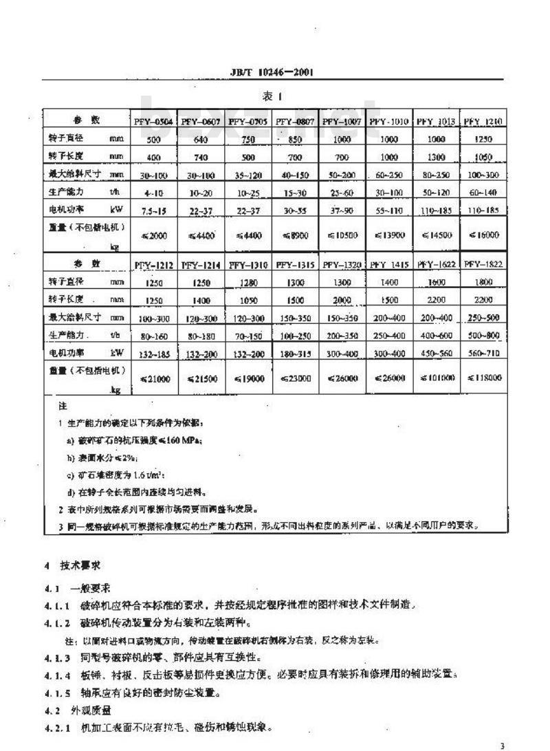 JB/T 10246-2001 硬岩反击式破碎机
