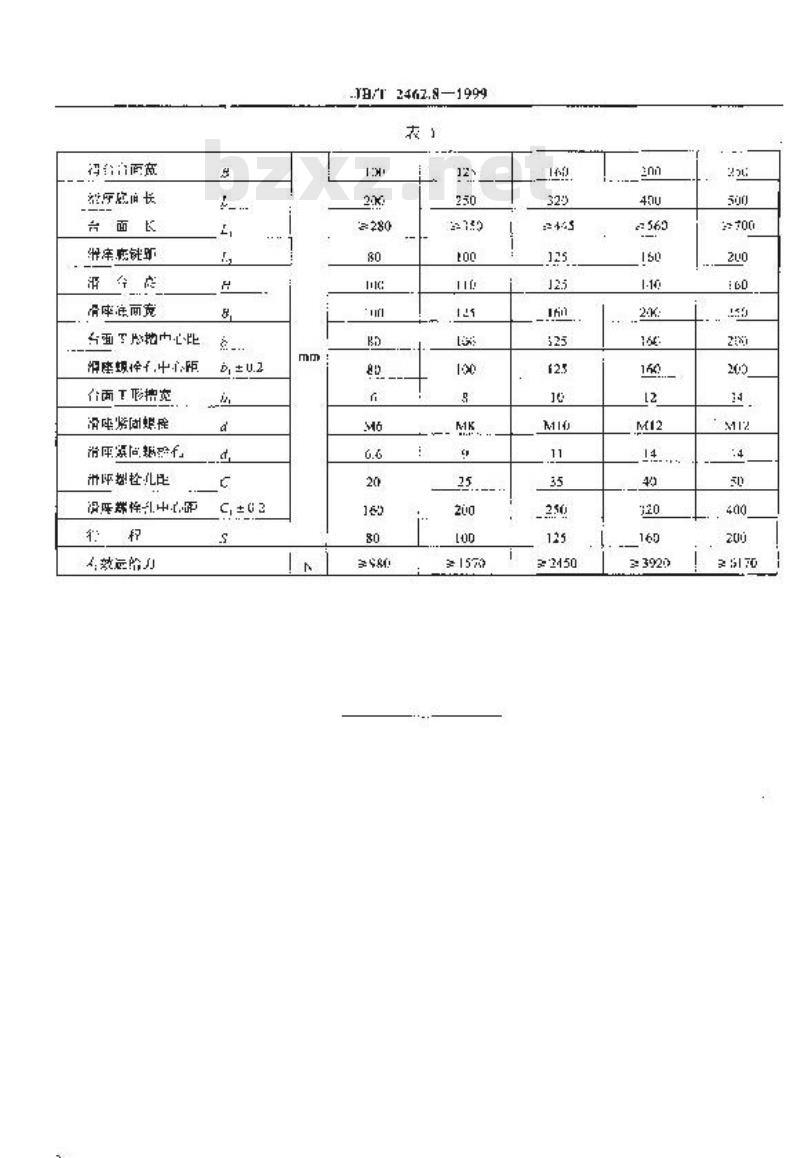 JB/T 2462.8-1999 组合机床通用部件 滑台(长台面型) 参数和尺寸