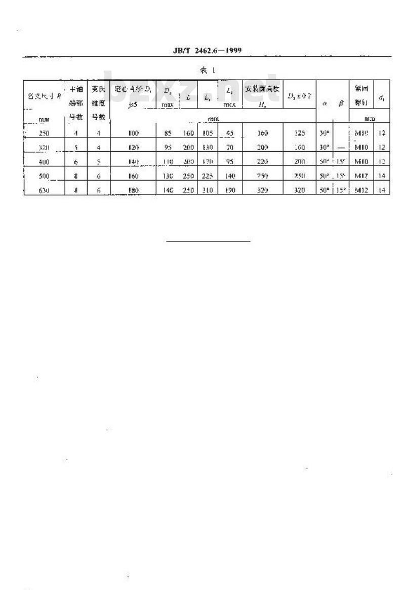 JB/T 2462.6-1999 组合机床通用部件 单轴转塔动力头用镗削轴 参数和尺寸